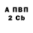 Альфа ПВП крисы CK TheDurvel